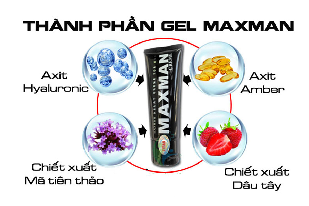 Gel bôi Titan Maxman tăng kích thước dương vật-GTKT404 | Gel Titan Maxman giúp dương vật to tự nhiên